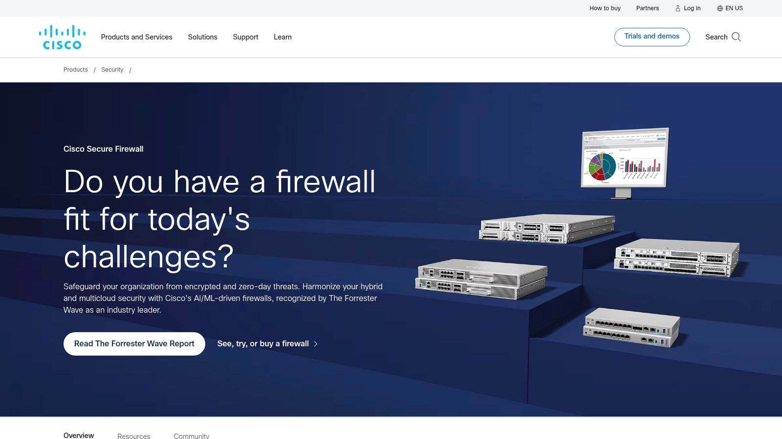 Cisco Firepower