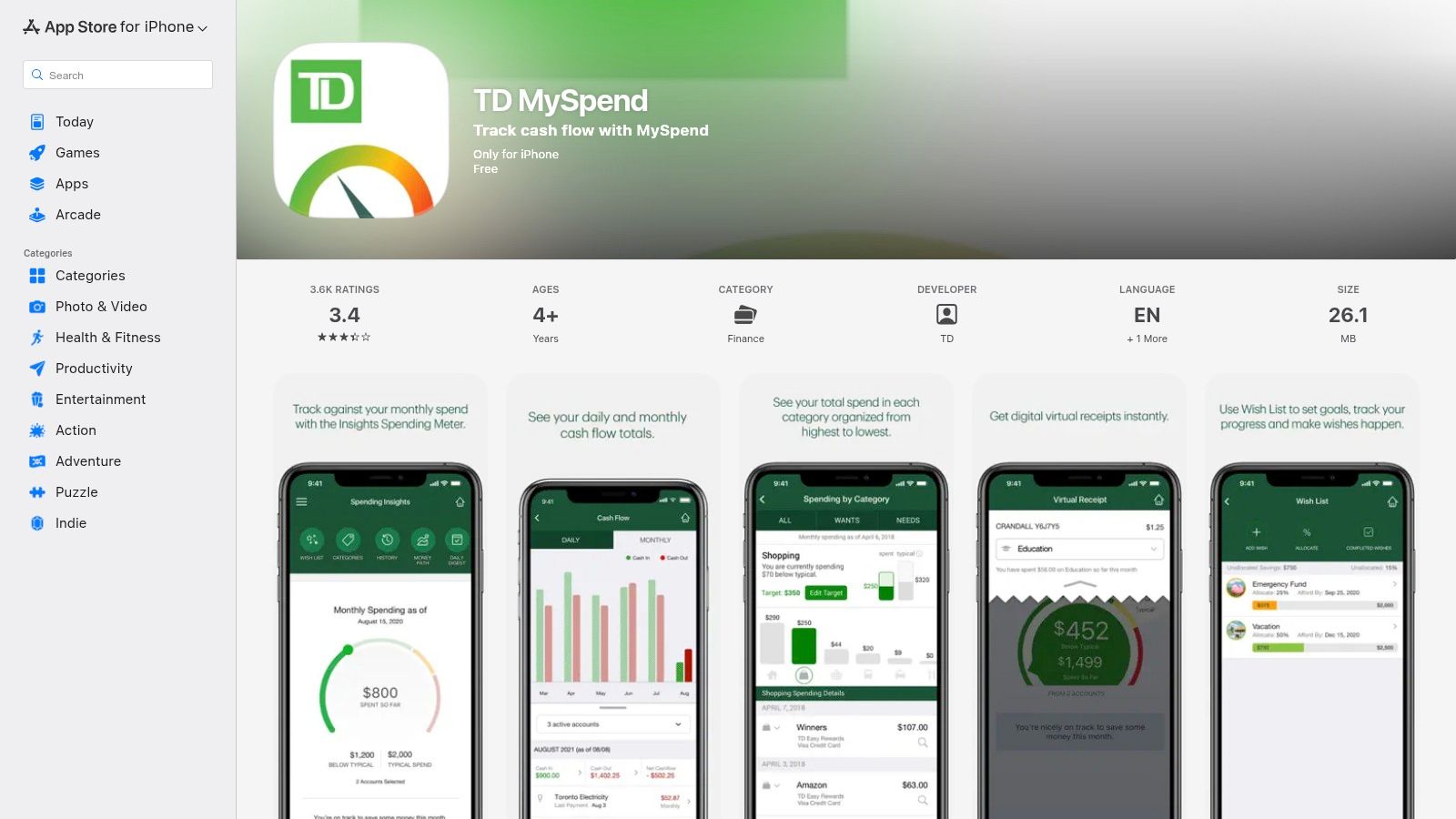 TD MySpend (TD Canada)