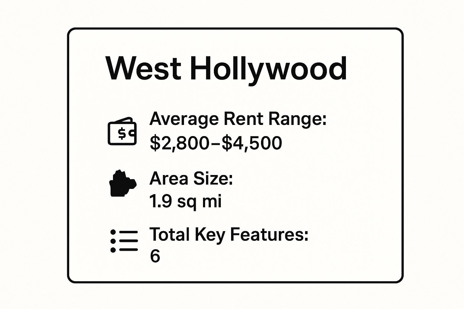 Infographic showing key data about West Hollywood