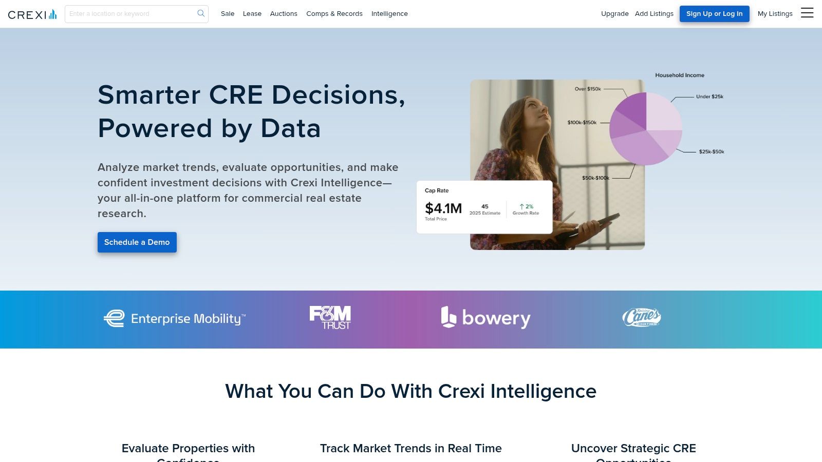CREXI Intelligence