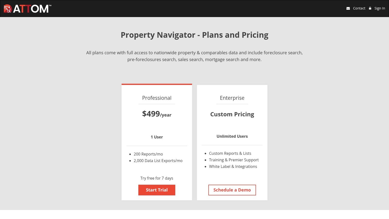 ATTOM Property Navigator