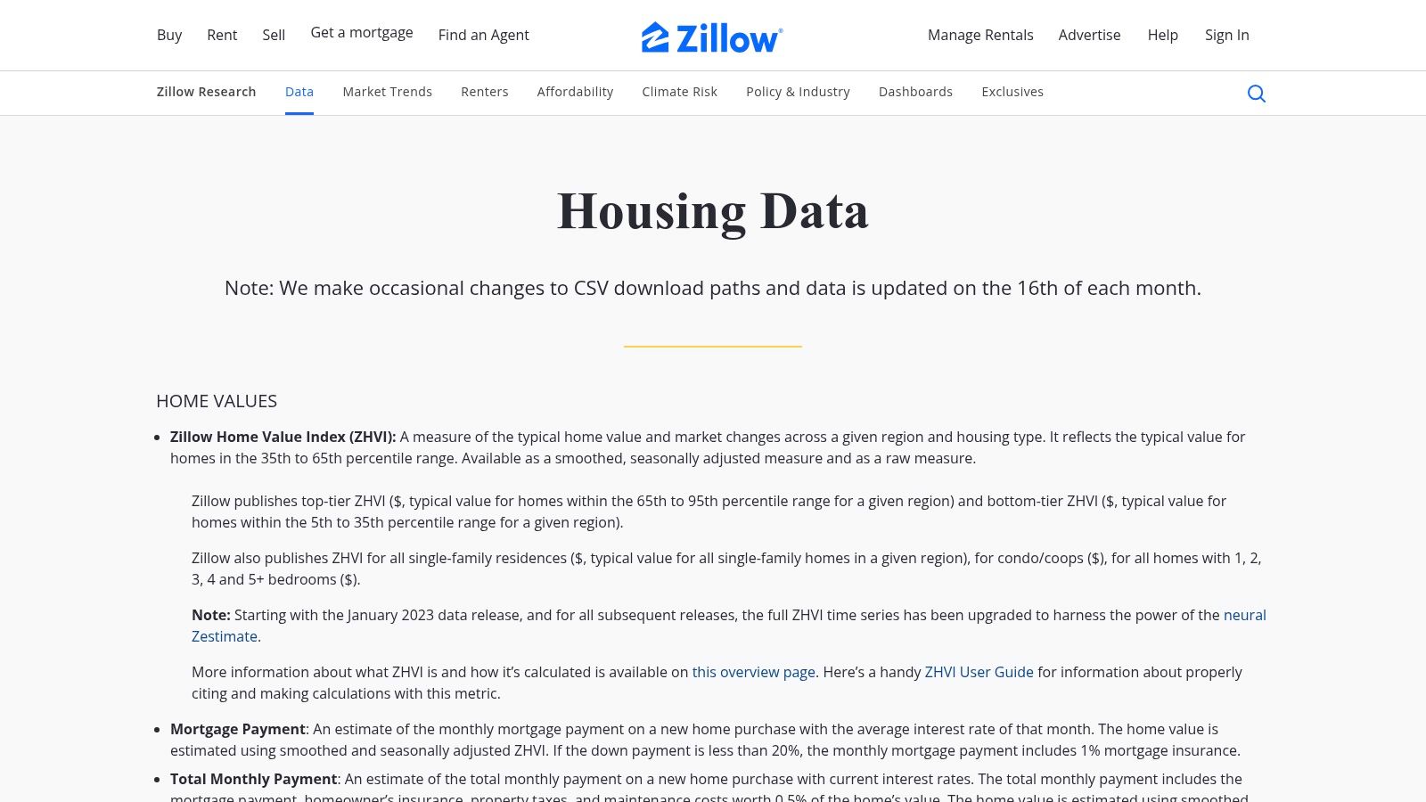 Zillow Research Data