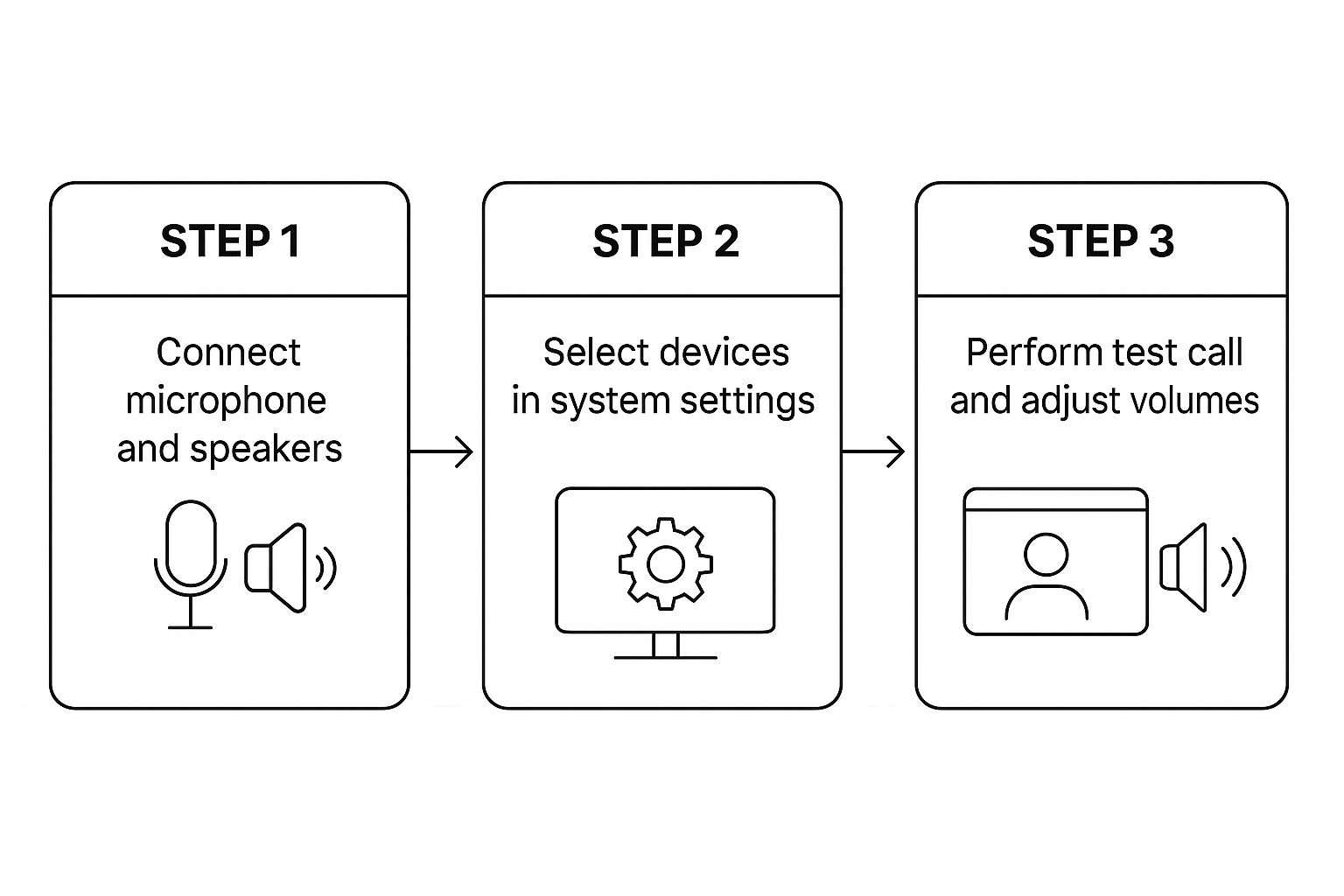 Screenshot from https://www.aonmeetings.com/