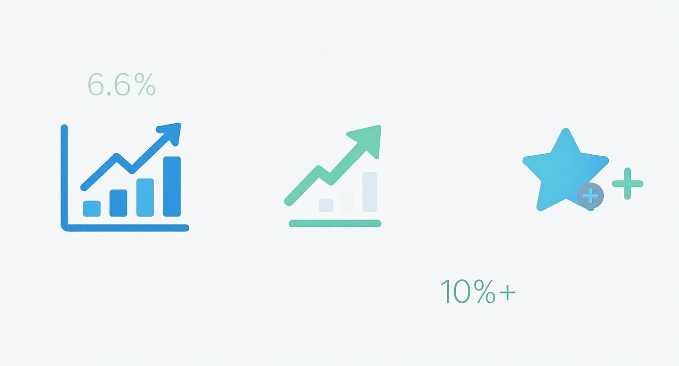 Three business growth icons showing analytics chart, upward trend arrow, and star rating with percentage metrics