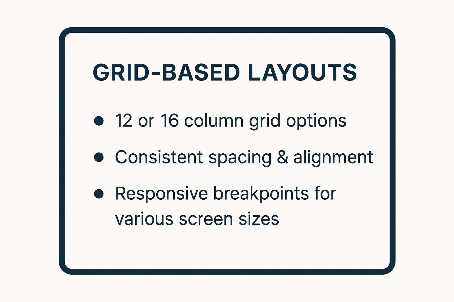 10 Website Layout Examples for 2025 Inspiration 1 Infographic showing key data about Grid-Based Layout