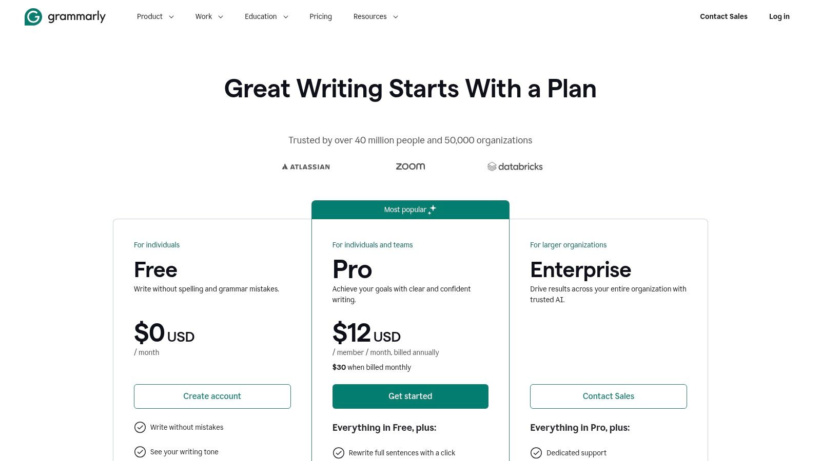 12 Best AI Tools for Content Creation to Supercharge Your Workflow in 2025 5 Grammarly