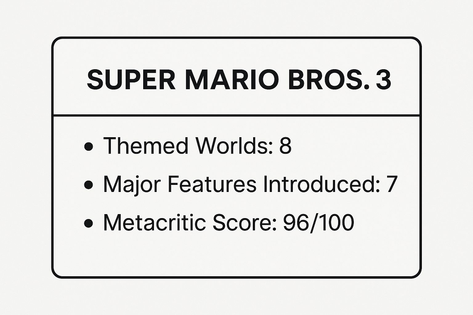 Infographic showing key data about Super Mario Bros. 3 (1988/1990)