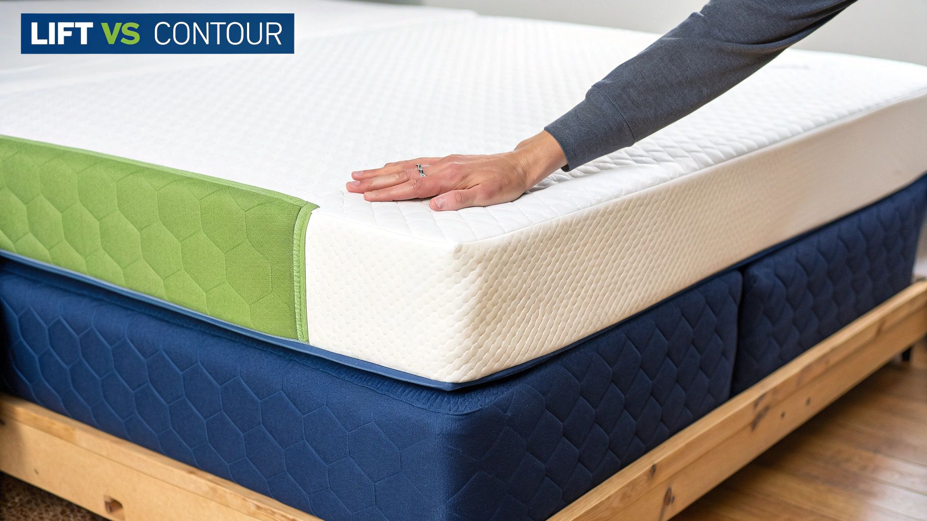A hand pressing on a white mattress with green and blue patterned sides, comparing "Lift vs Contour".