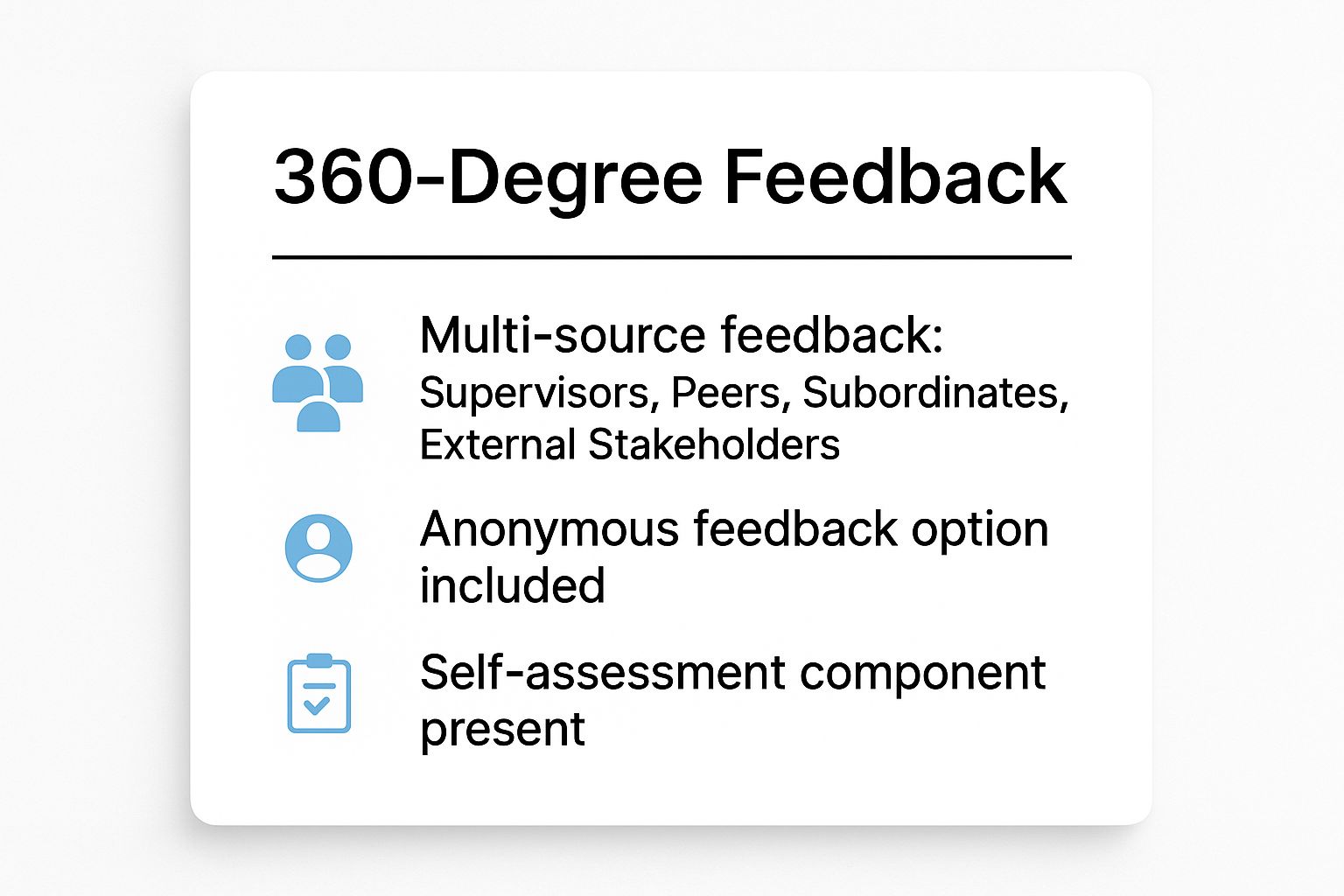 Infographic showing key data about 360-Degree Feedback