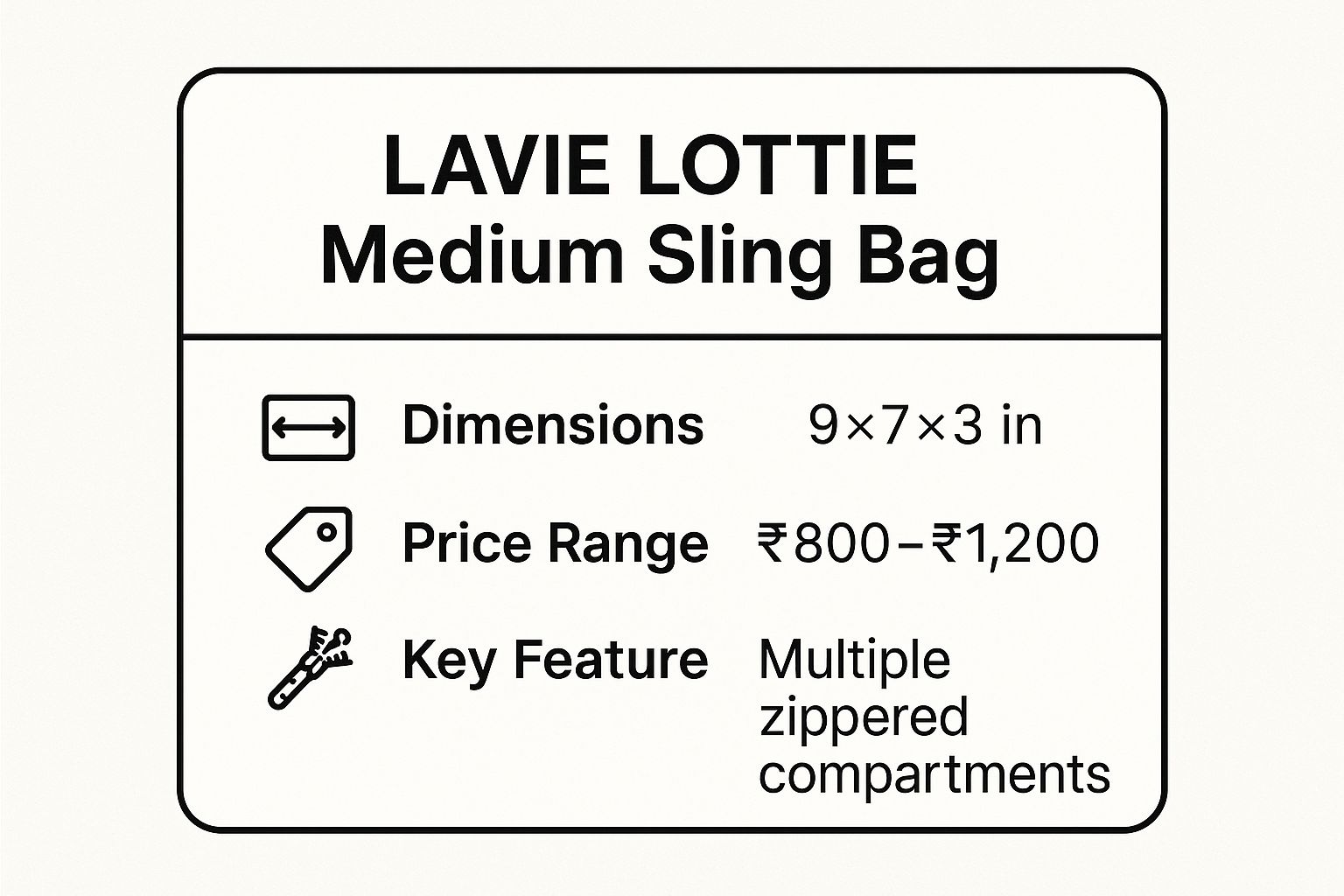Infographic showing key data about LAVIE LOTTIE Medium Sling Bag