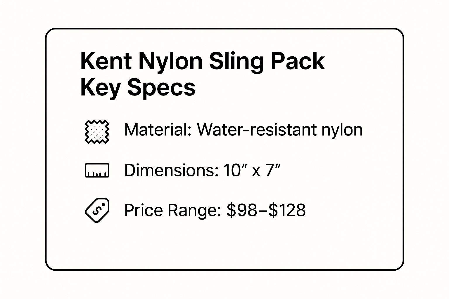 Infographic showing key data about Michael Kors Kent Nylon Sling Pack