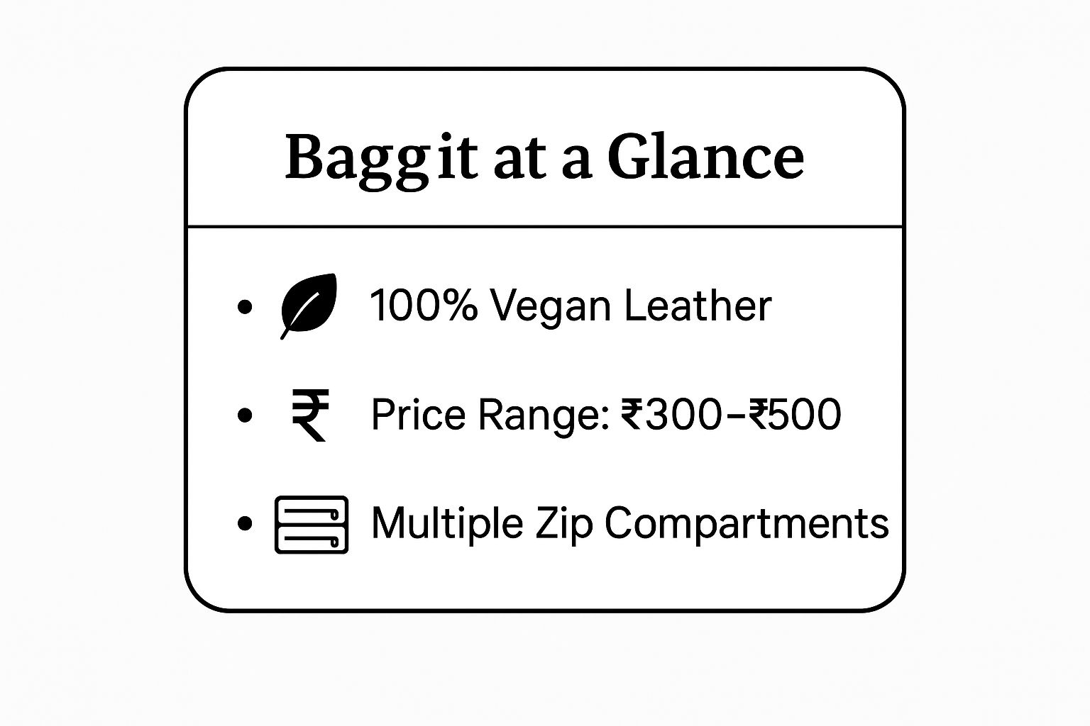 Infographic showing key data about Baggit Women's Sling Bag: 100% Vegan Leather, Price Range: ₹300–₹500, and Multiple Zip Compartments.