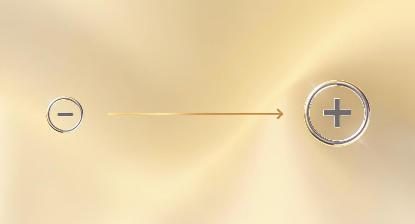 Infographic about ring resizing while you wait