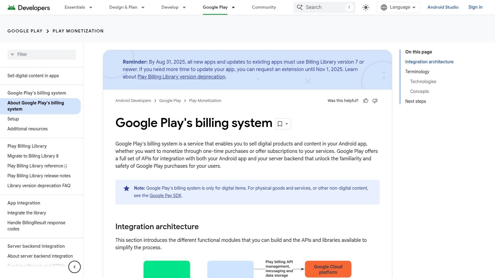 Android Developers – Google Play Billing