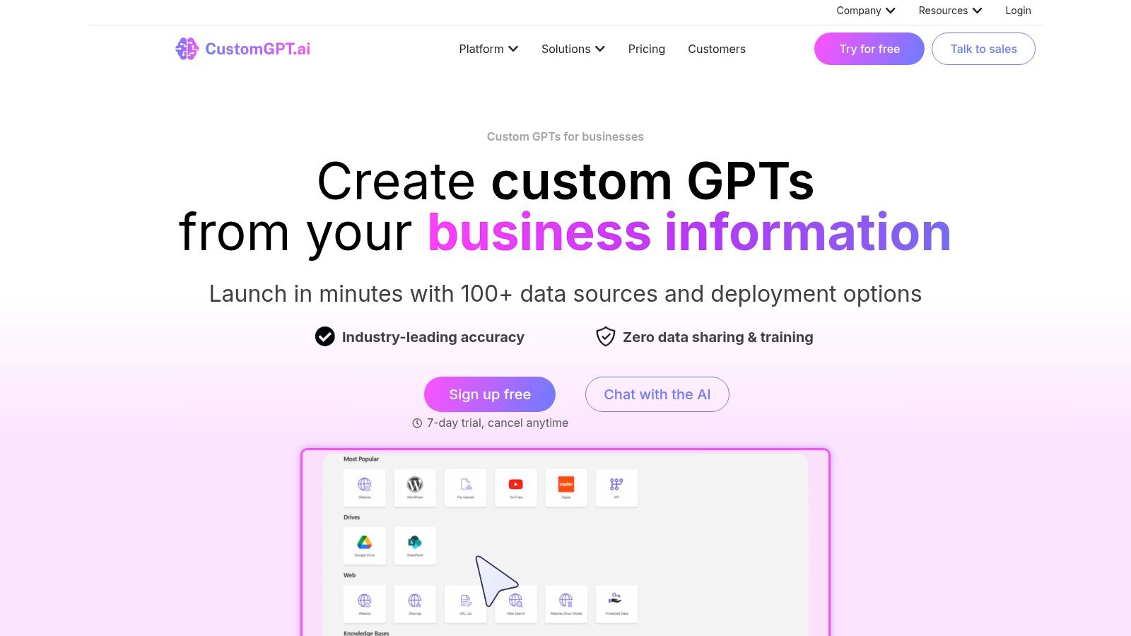 CustomGPT.ai
