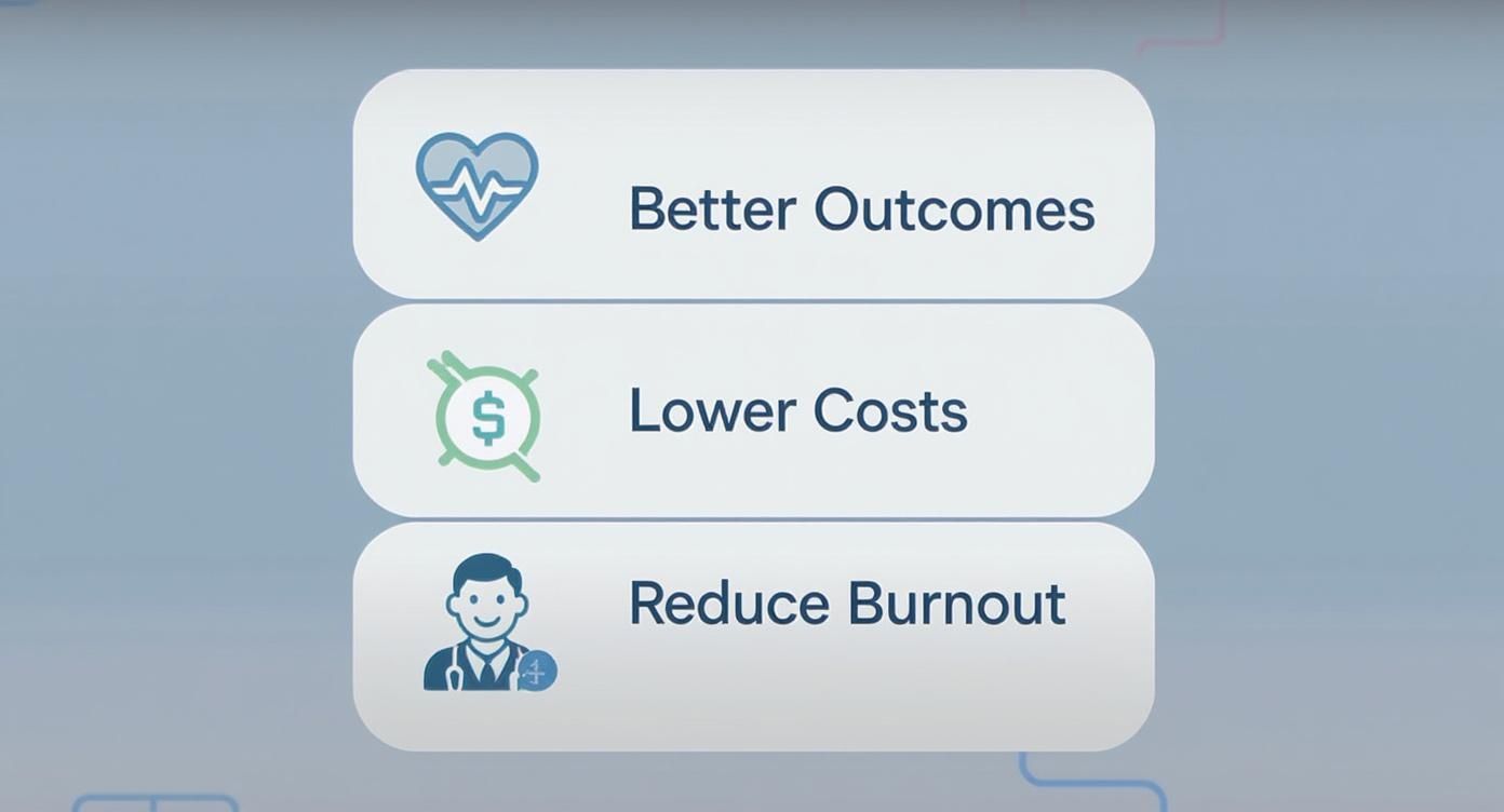 Infographic about ai in healthcare industry