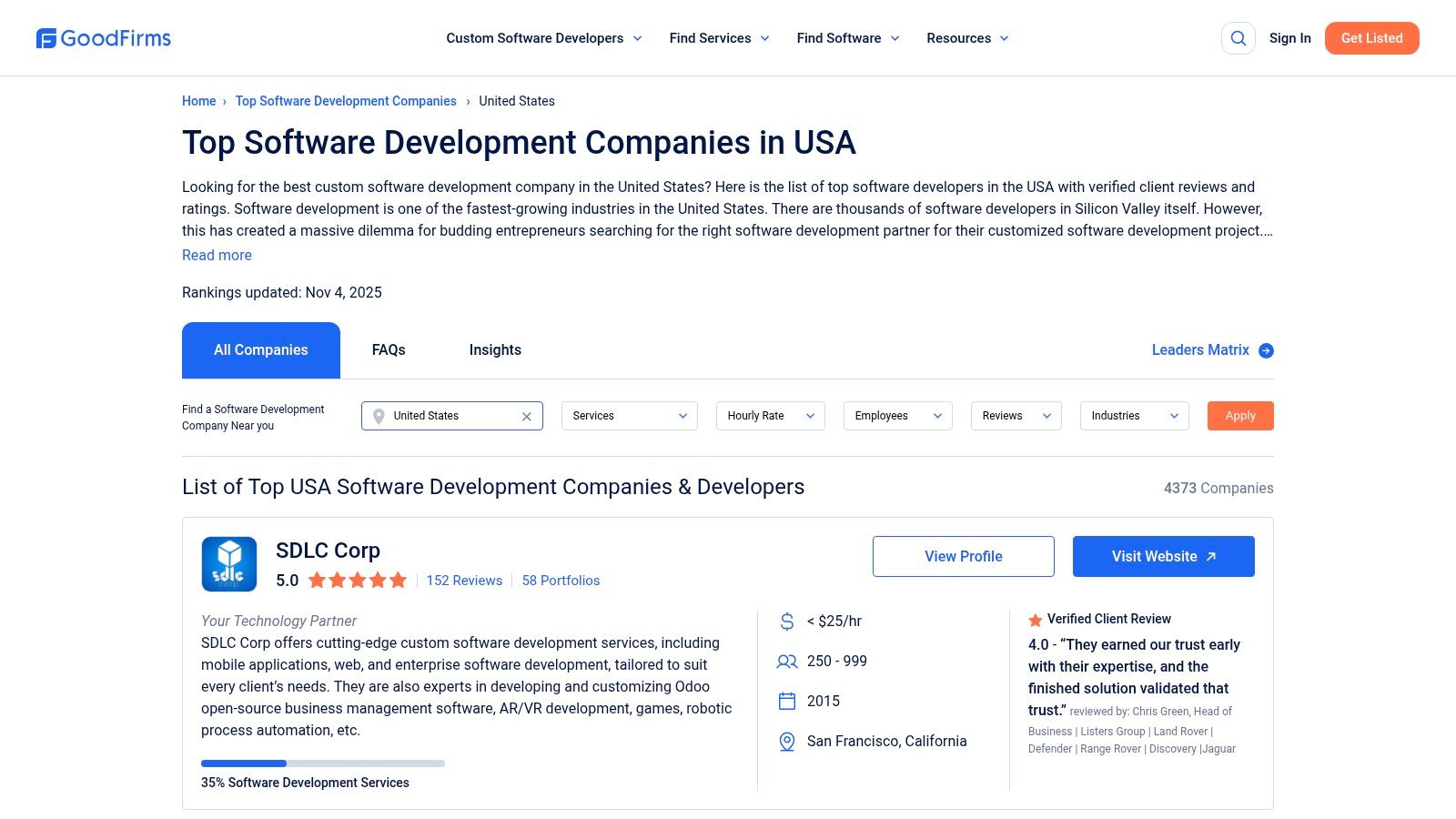 GoodFirms Leaders Matrix showing top custom software development companies