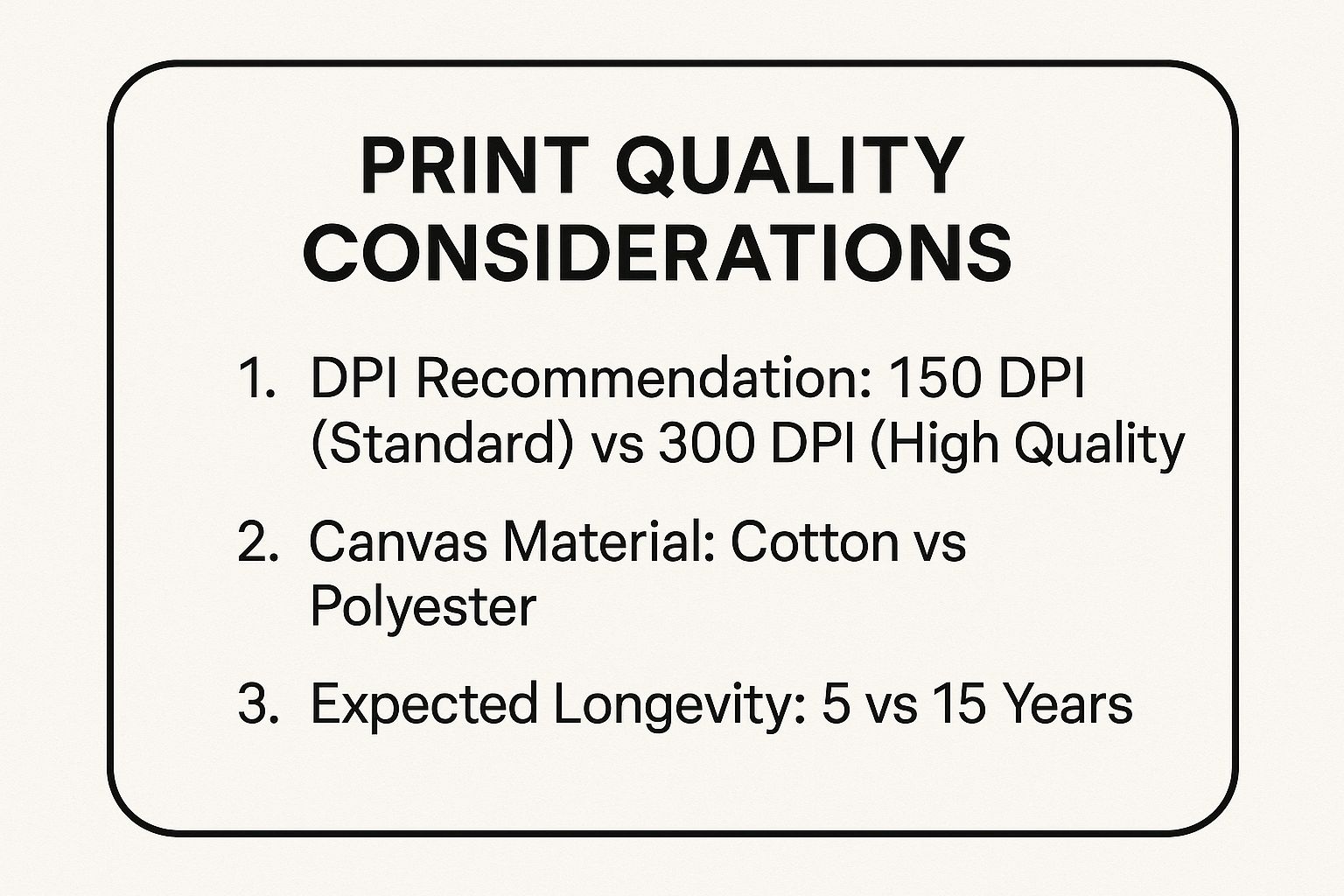 Infographic about turning photos into canvas art
