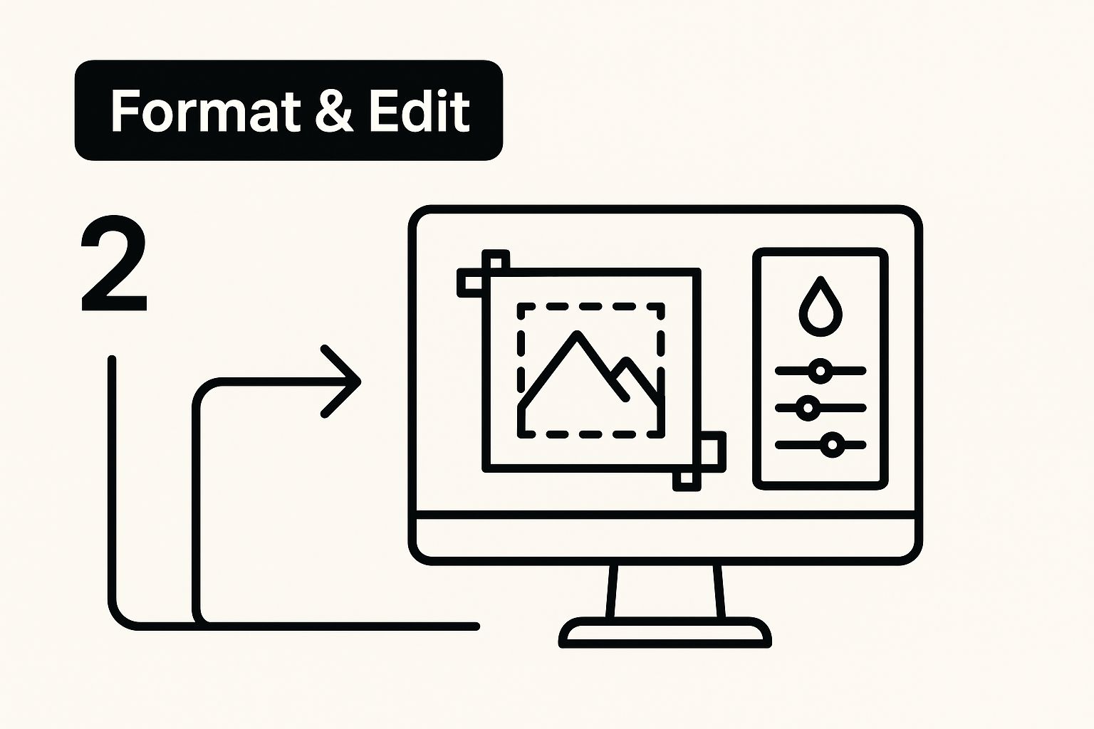 Infographic about how to print photos on canvas