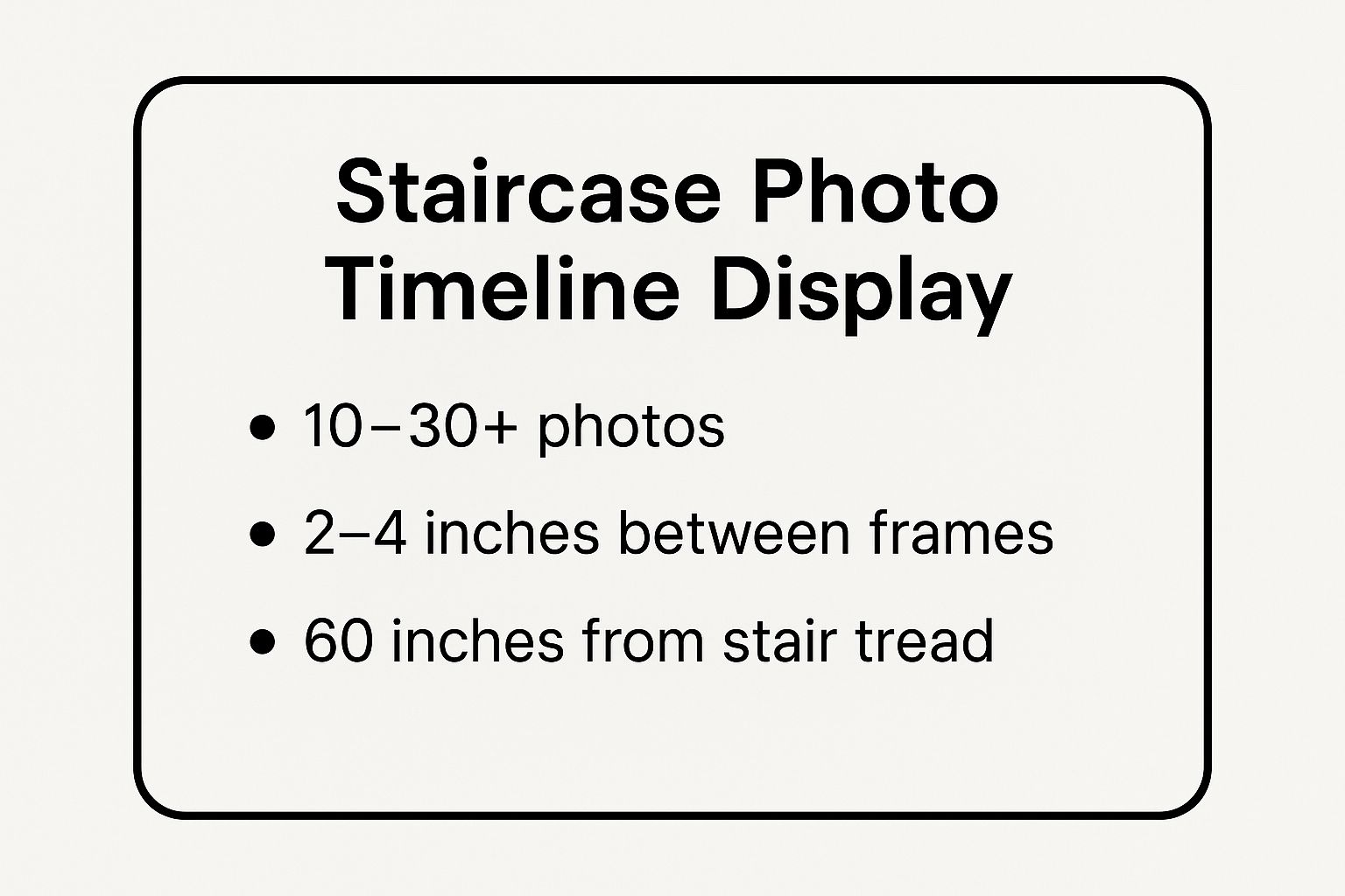 Infographic showing key data about Staircase Photo Timeline Display