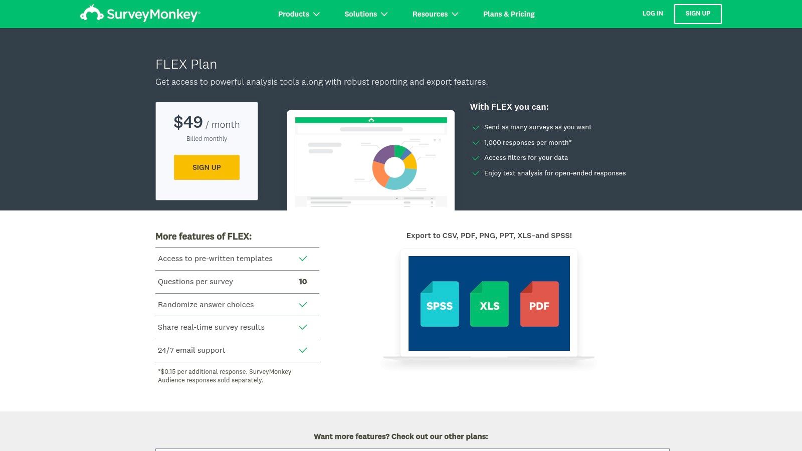 SurveyMonkey