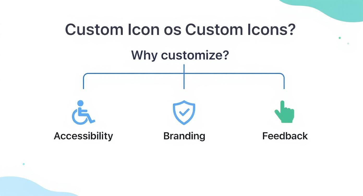 Css Rearrange Icon A Developer Guide on How to Change Icons with CSS