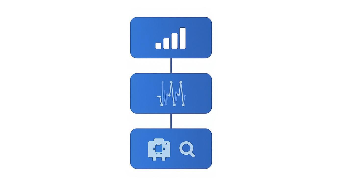 How to Check for Memory Leaks: A Practical Guide