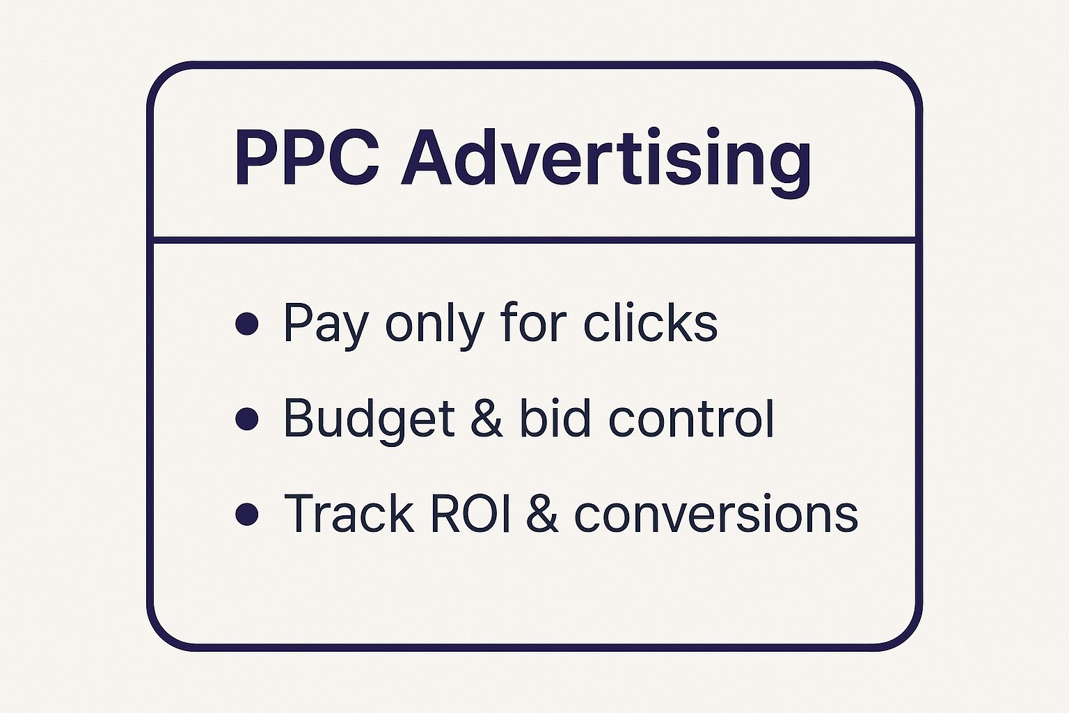 Infographic showing key data about Pay-Per-Click (PPC) Advertising