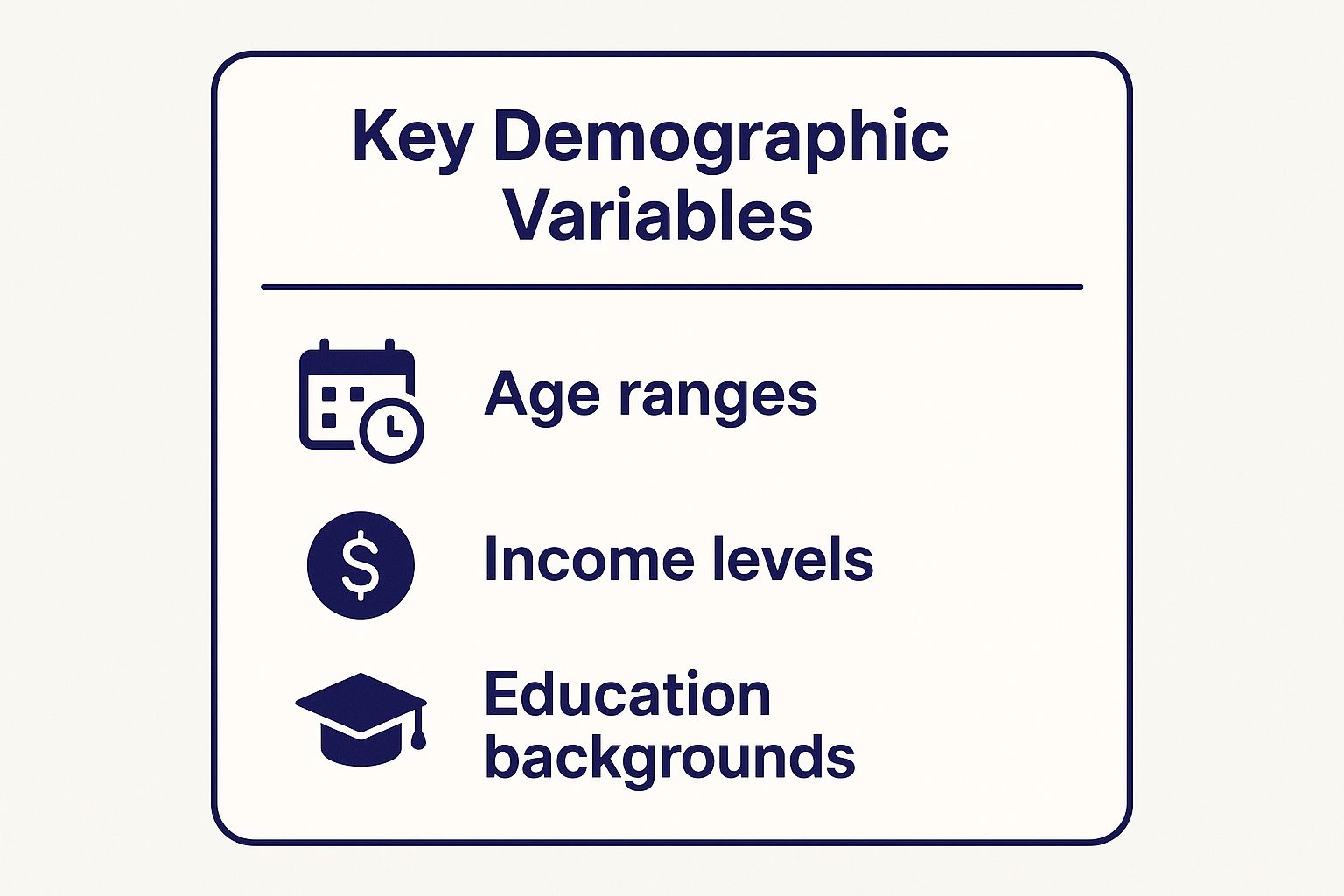 Infographic showing key data about Demographic Segmentation