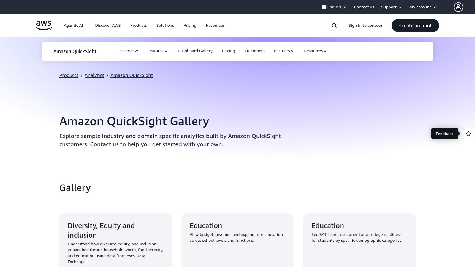 Amazon QuickSight – Dashboard Gallery