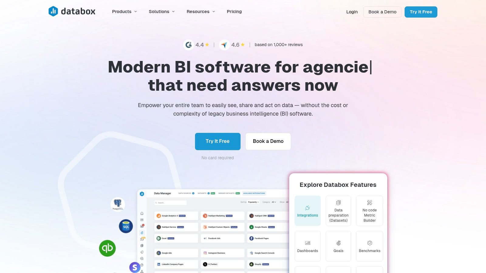 Databox – Dashboard/Report Templates Gallery