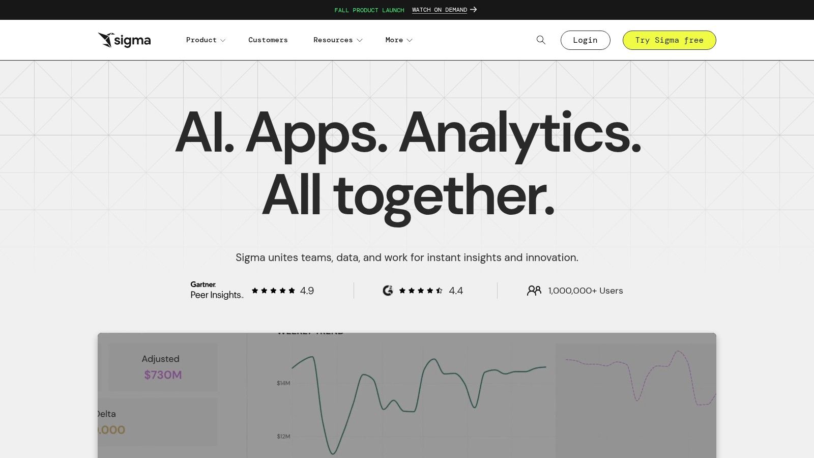 Sigma Computing