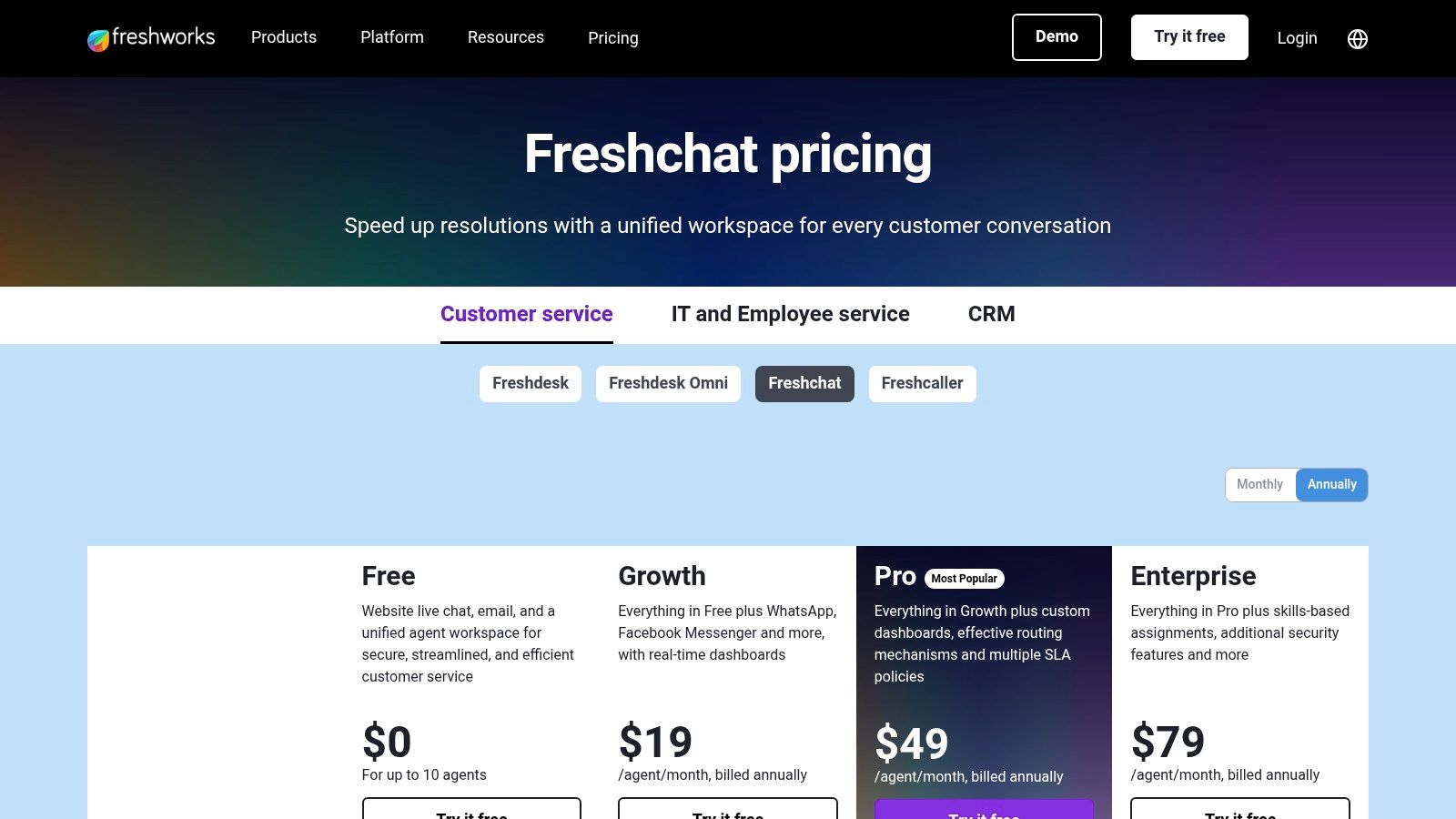 Freshchat (Freshworks)