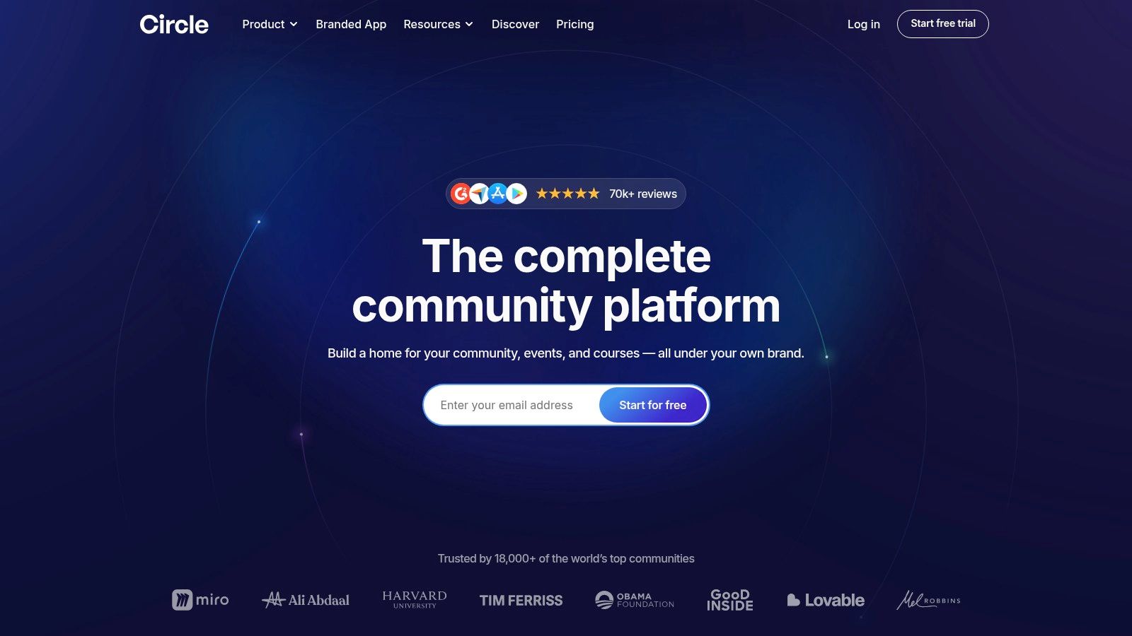 A screenshot of the Circle platform showing a community dashboard with discussion threads, events, and member profiles.