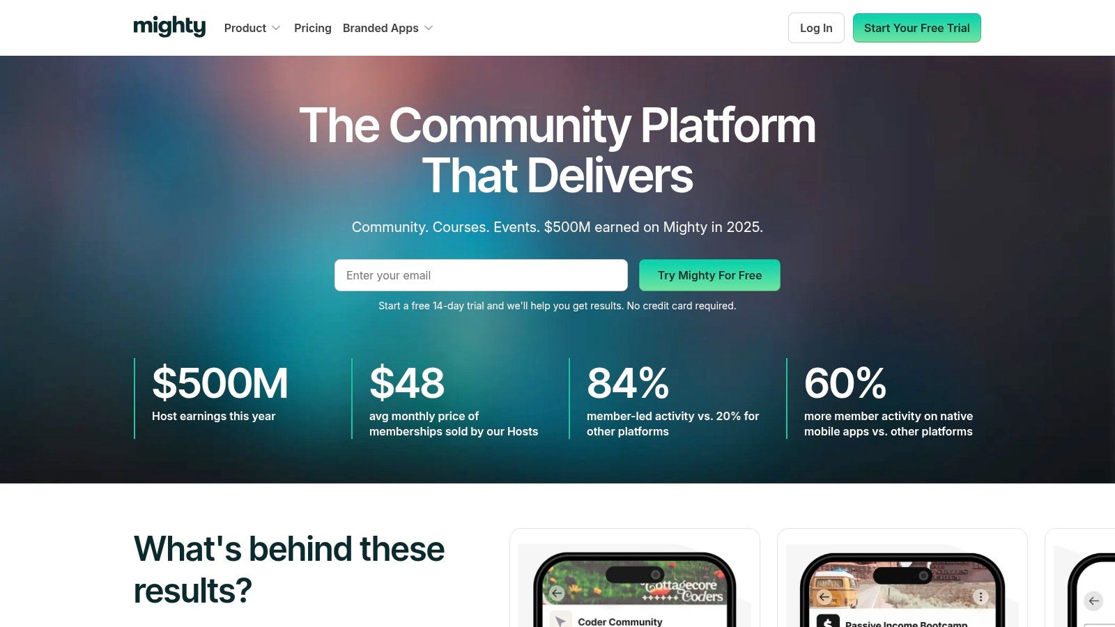 A screenshot of the Mighty Networks community interface, showing discussion feeds, member profiles, and event listings.