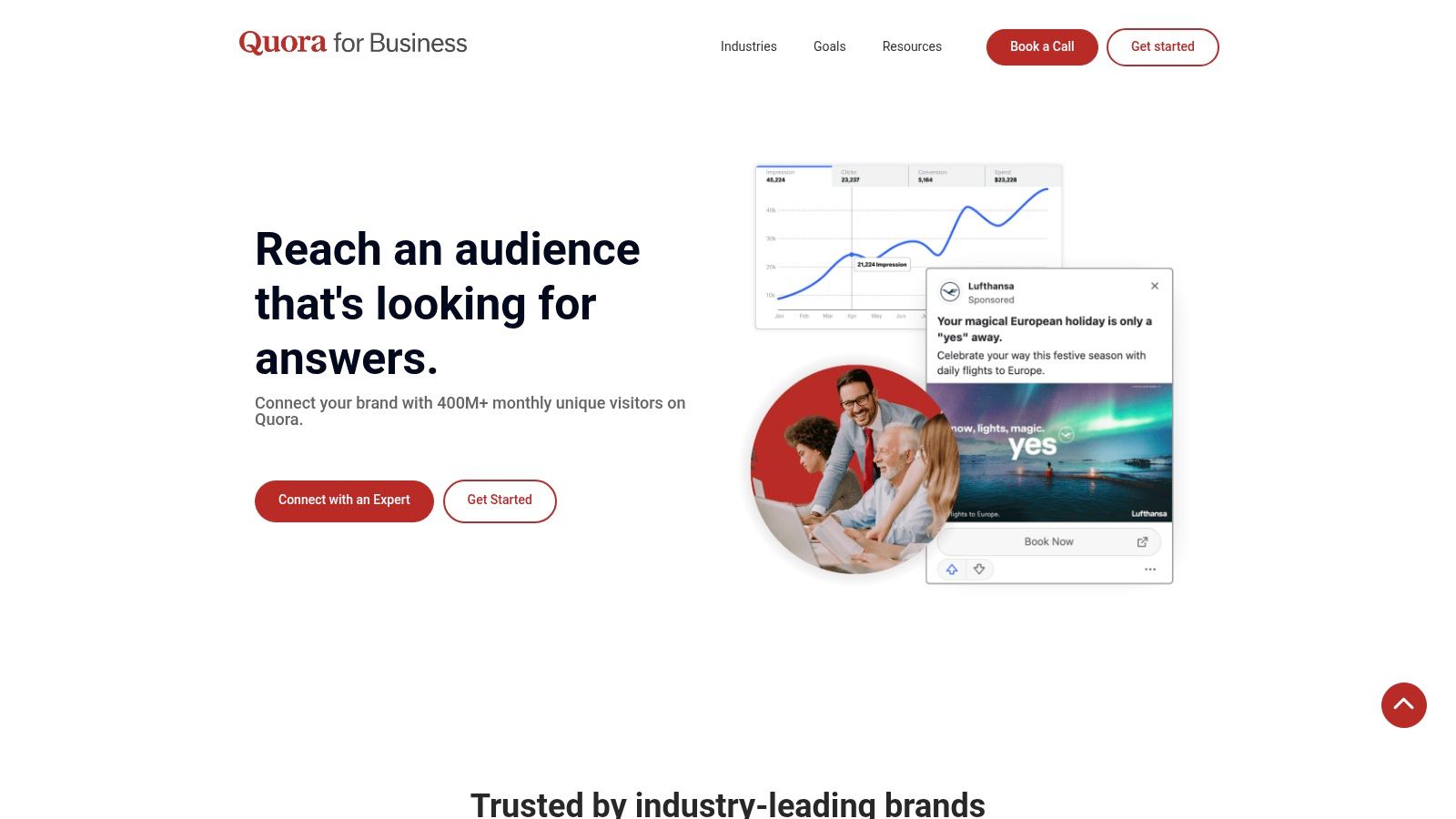 Quora Ads (Quora for Business)