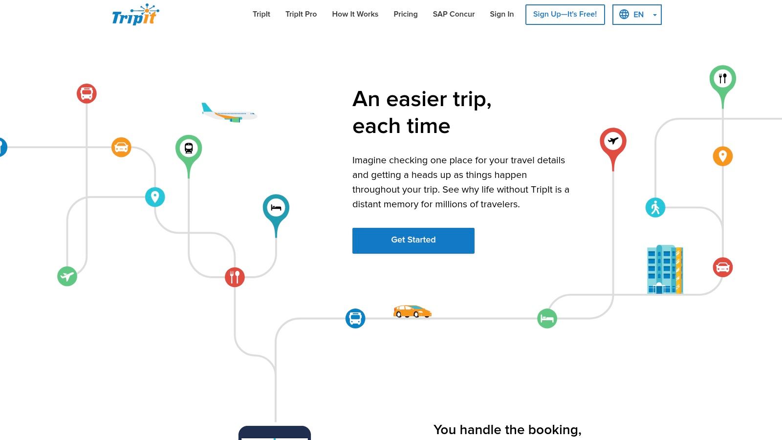 TripIt