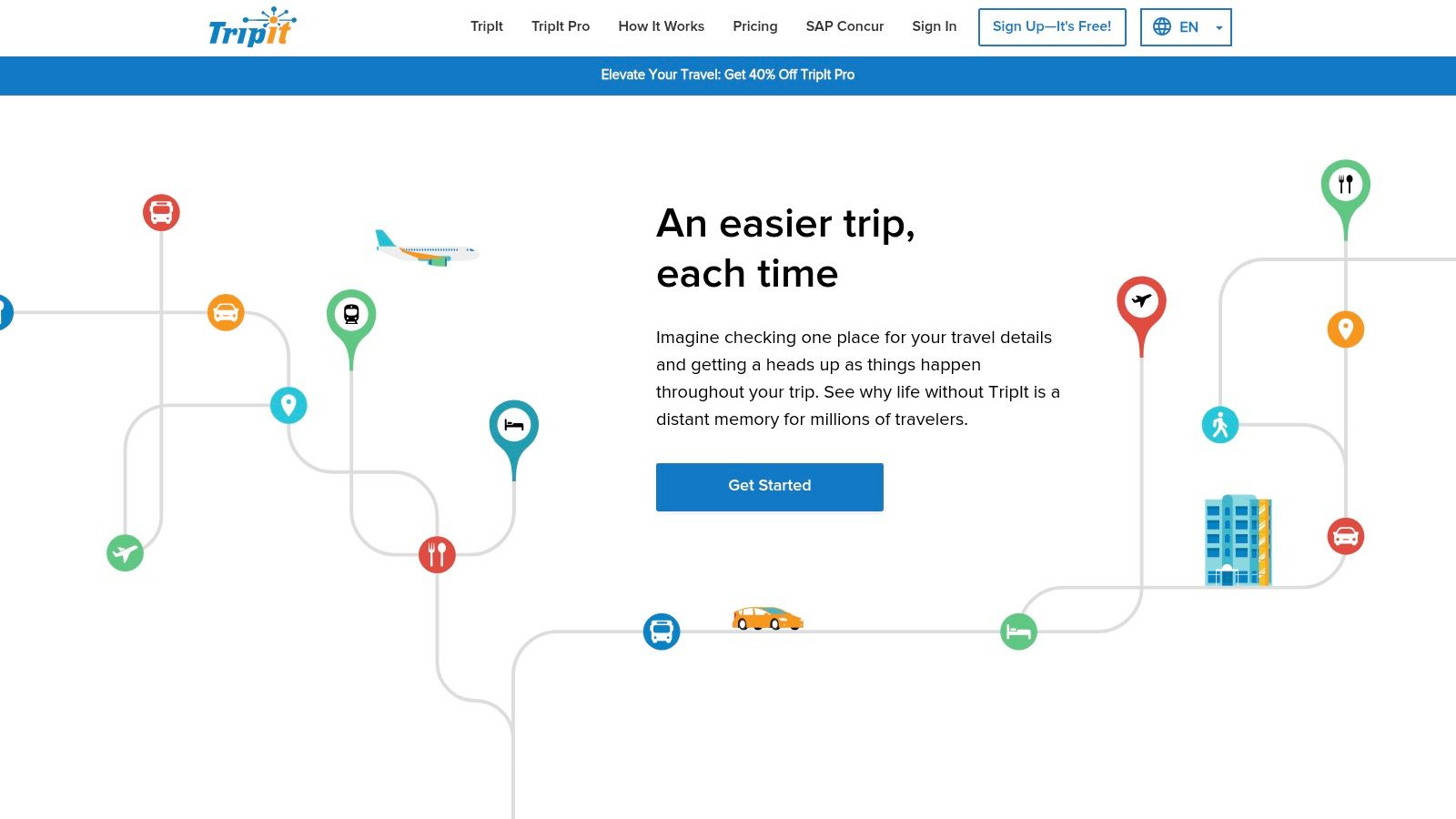 TripIt