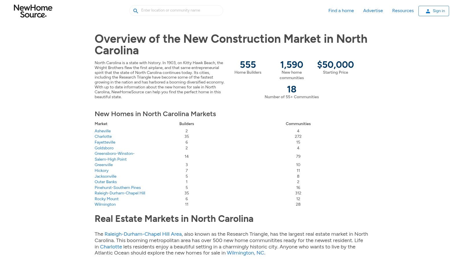 NewHomeSource – North Carolina hub
