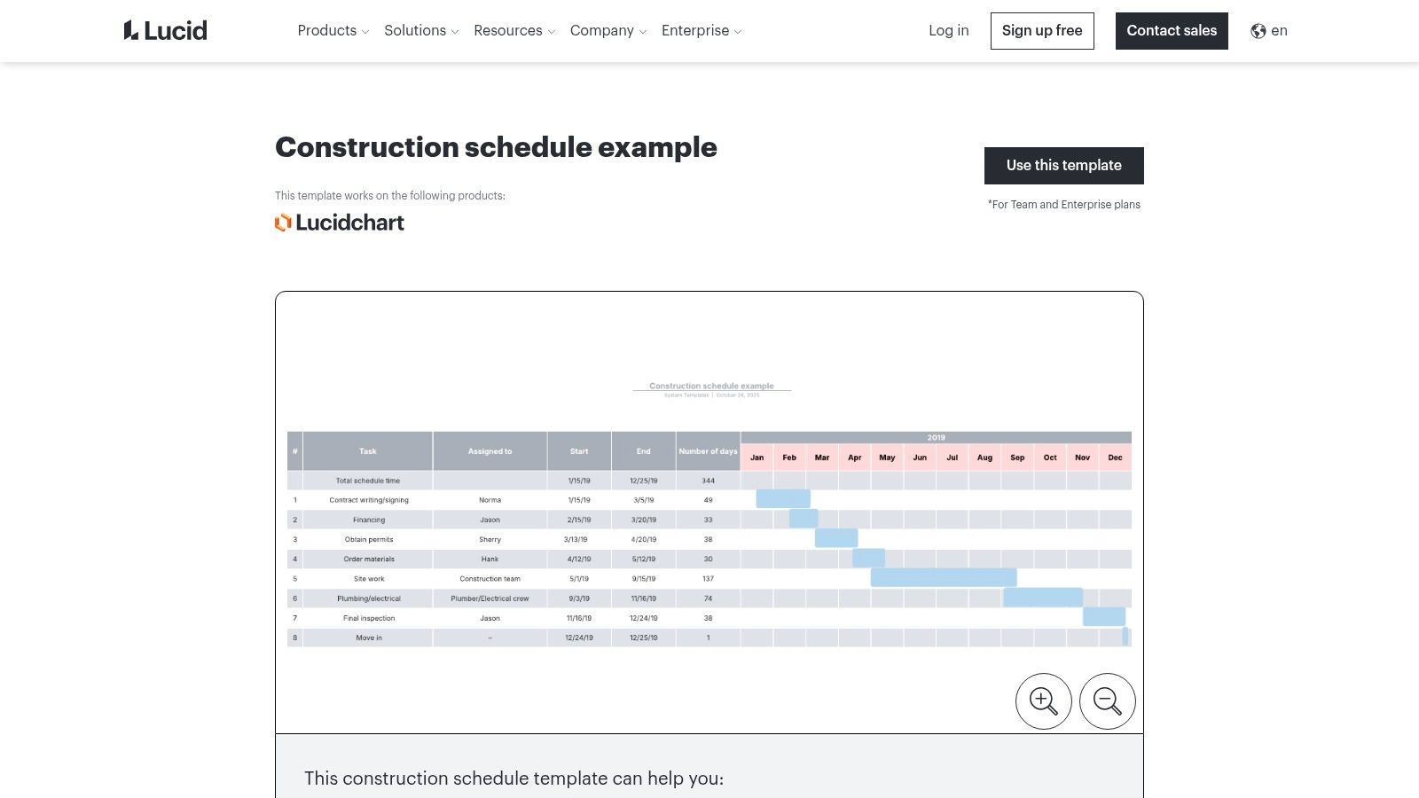 Lucid (Lucidchart / Lucidspark)