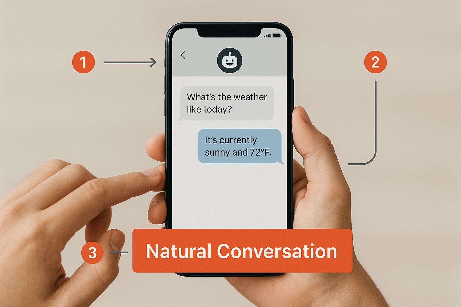 Infographic about how to make a chatbot
