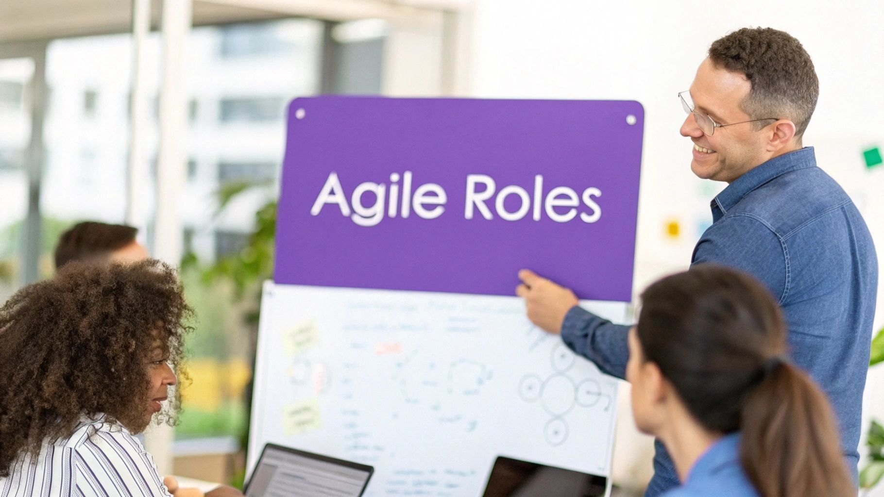 Your Guide to Agile Methodology Roles and Responsibilities | Iglu Digital