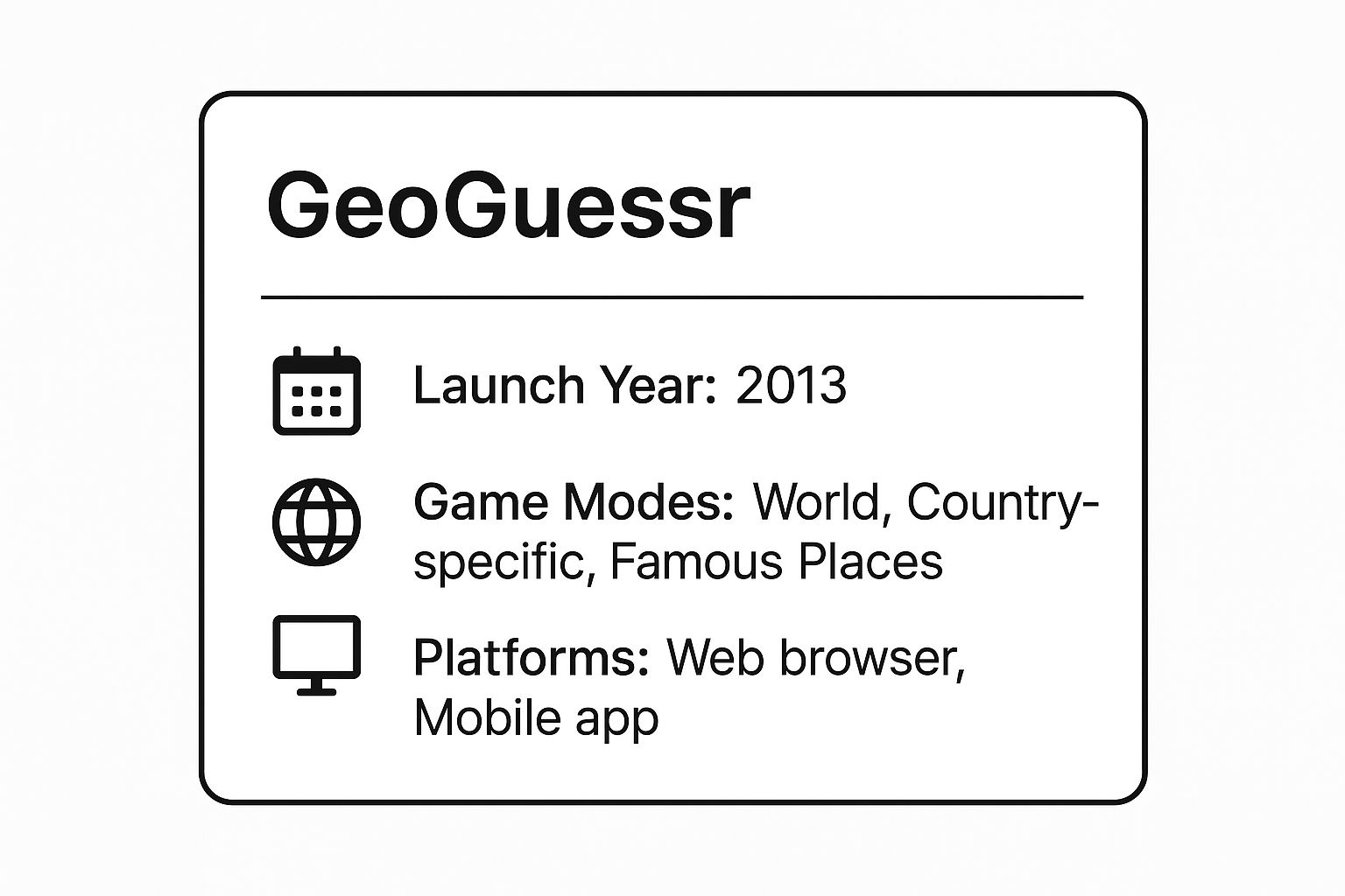 Infographic showing key data about GeoGuessr
