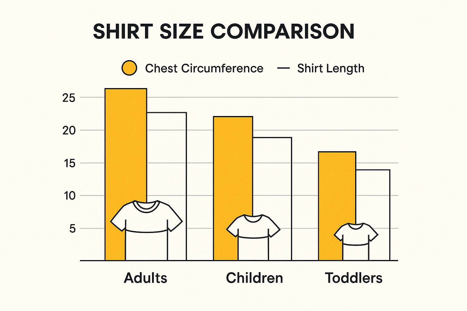 Infographic about personalized family christmas shirt