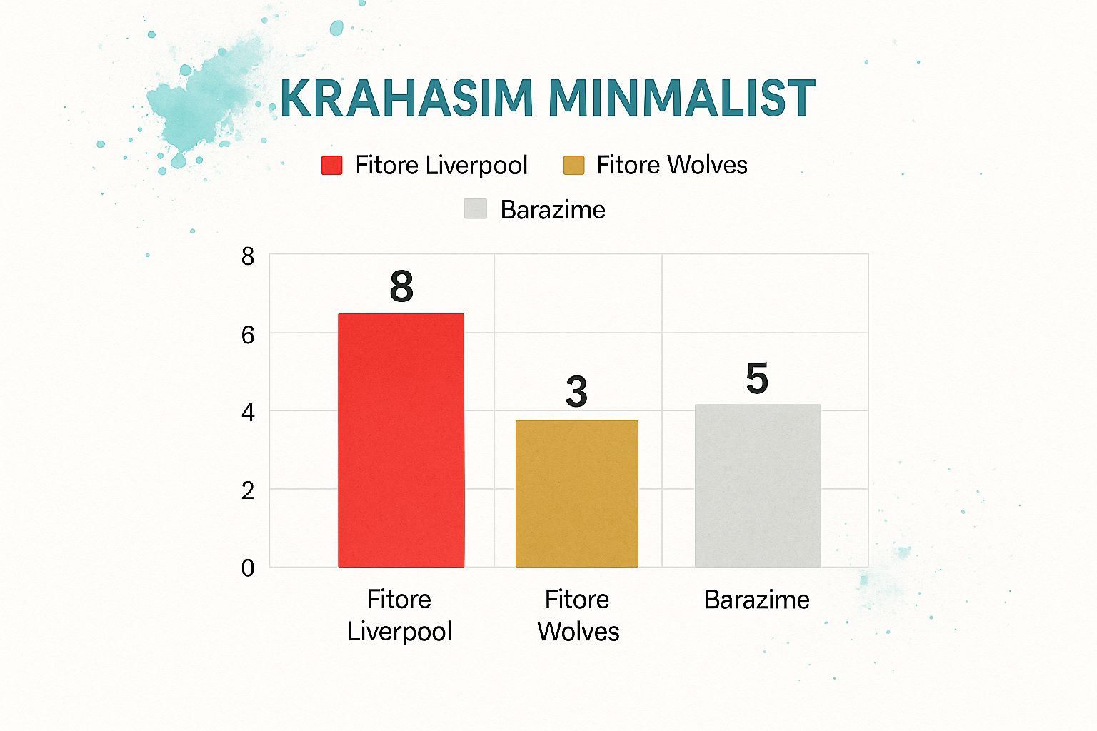 Sports Betting: How to Win More? Tips and Strategies 2 Image