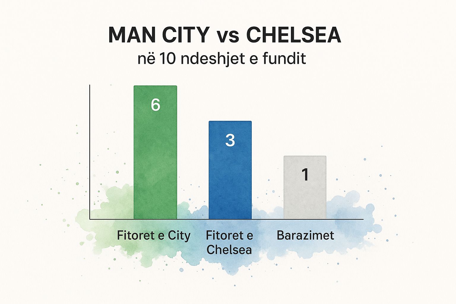 Спортни залози - Как да спечелите повече? Ето стратегиите! 2 Изображение