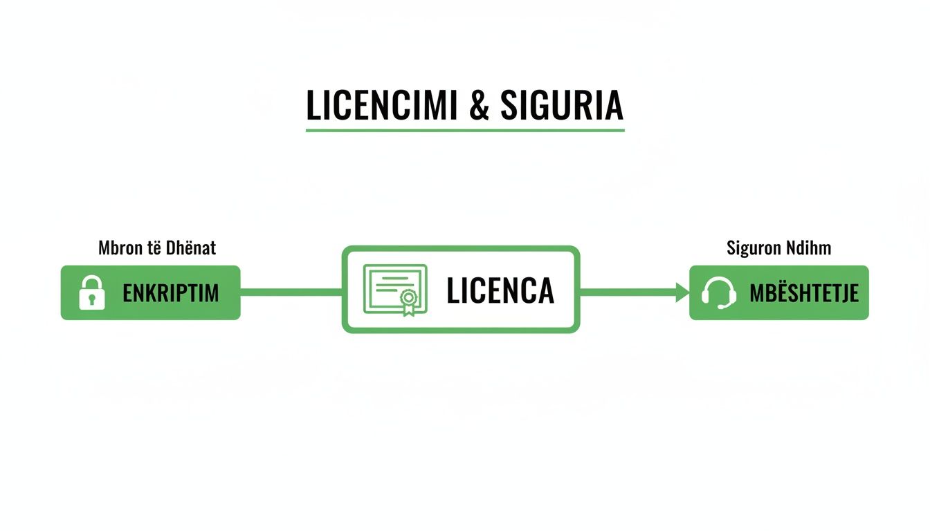 Betanysports euレビュー:スポーツベッティング完全ガイド1 betanysports euレビューに関するインフォグラフィック