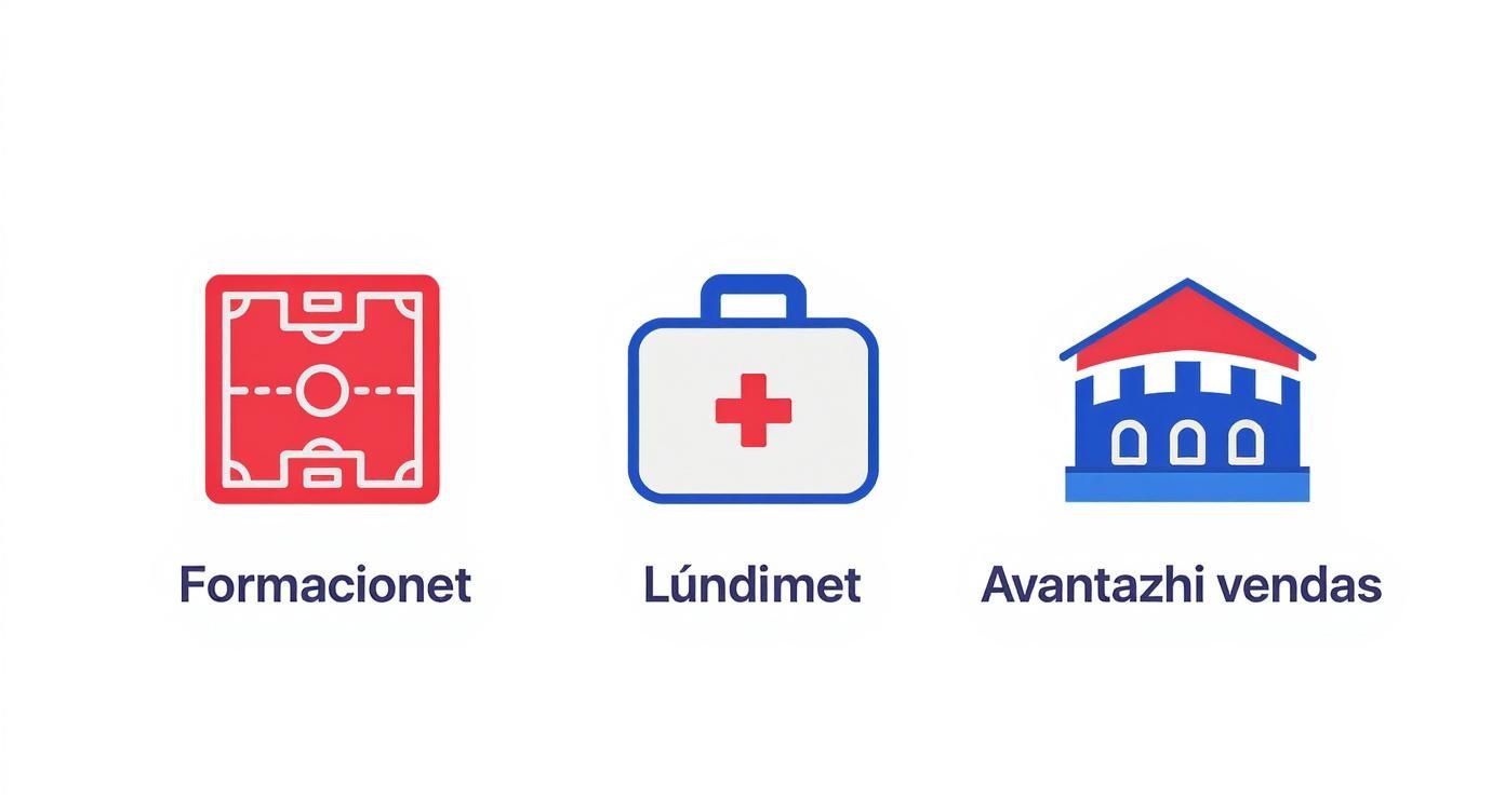 Grundlegende Sportwetten-Strategien: Ein Leitfaden für Anfänger 4 Drei Symbole, die Fußballformationen, Verletzungen und Heimvorteile darstellen.