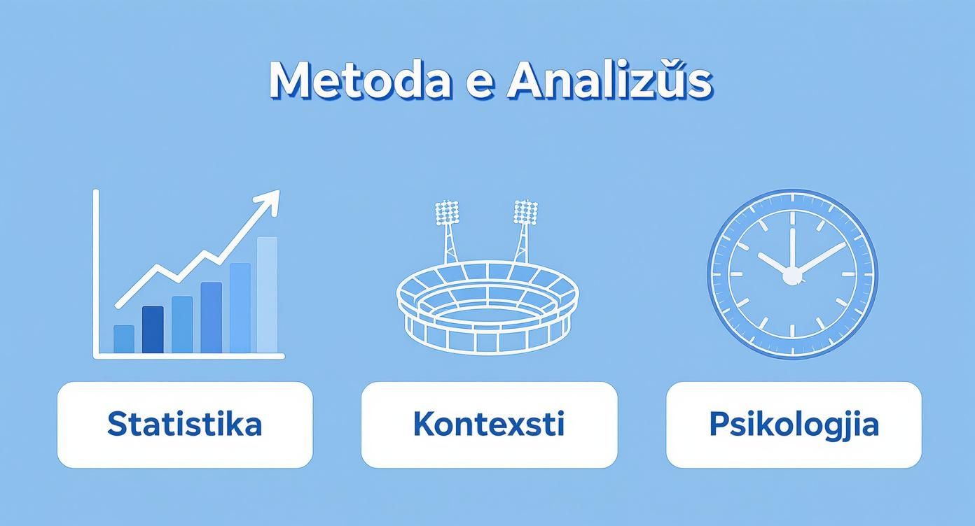 Как да създавате успешни прогнози за спортни залози - Ето тайна 1 Инфографика за прогнозите за мача Ливърпул - Челси