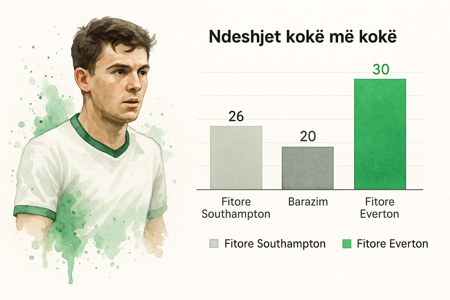 Beginner's Guide: Basic Sports Betting Strategies 1 Image